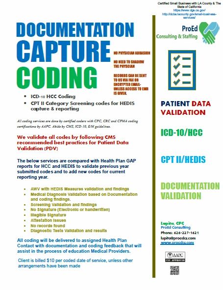Data Validation-Capture & Coding (CPTII & ICD10)
