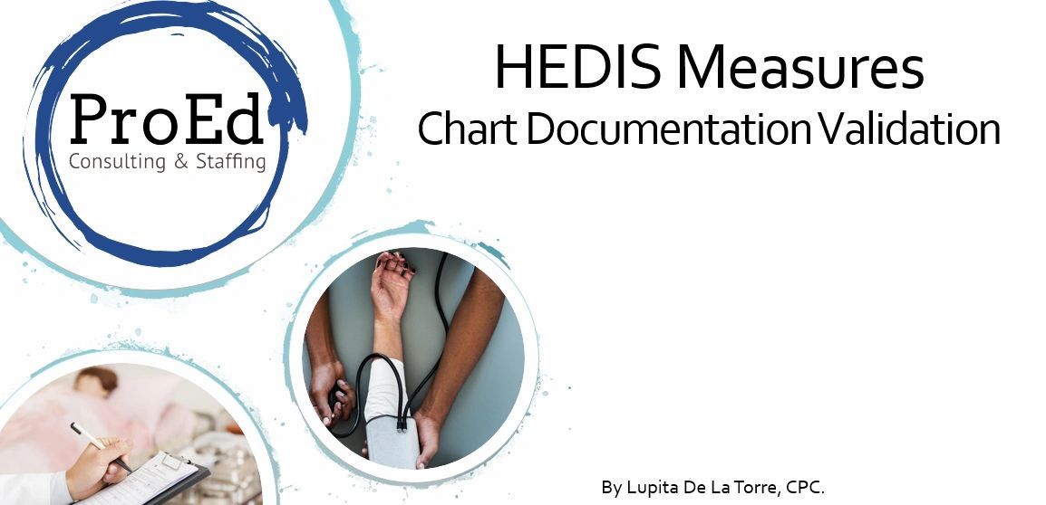 Hedis Measures Documentation Data Validation